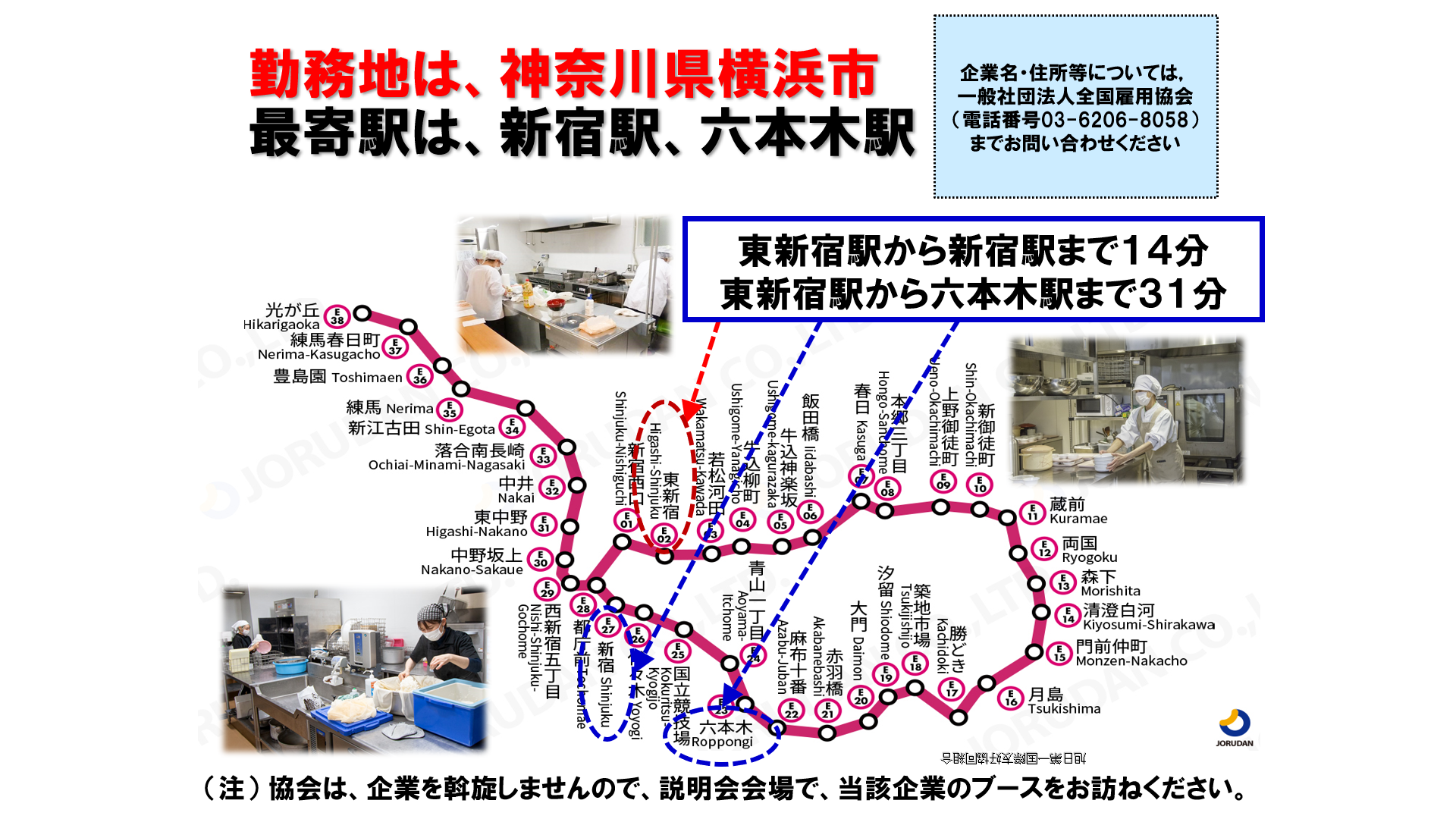 仕事、バイト、正社員